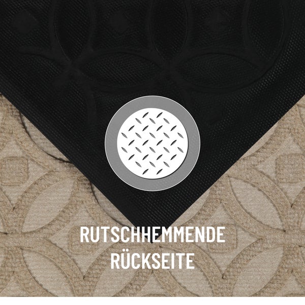 Rutschhemmende Rückseite einer Fußmatte.