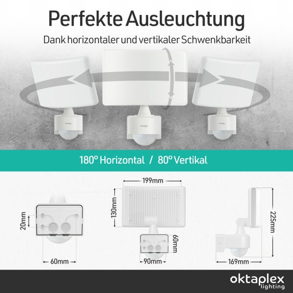 Darstellung der horizontalen und vertikalen Schwenkbarkeit eines Bewegungsmelders mit Maßangaben