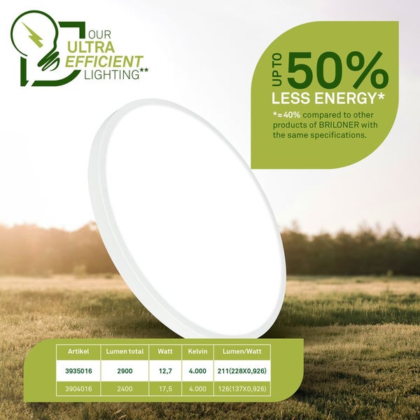 Briloner Leuchte mit der Aufschrift 'Our Ultra Efficient Lighting' und Angaben zu Lumen, Watt und Kelvin.