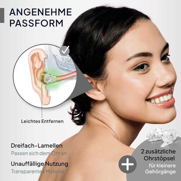 Senner MusicPro - Gehörschutz Ohrstöpsel Konzert, Festival, Musik und Party - Gehörschutz für Musiker, mit Schlüsselanhänger - Hi-Fi Gehörschutzstöpsel Earplugs | SNR 20 dB, clear/transparent