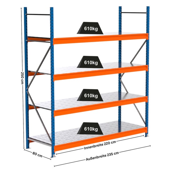 Schwerlastregal mit vier Ebenen und einer Traglast von 610 kg pro Ebene