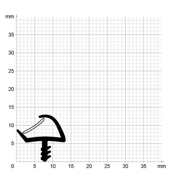 Diagramm einer Dichtung mit Maßeinteilung