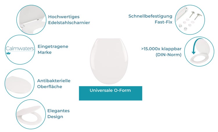 Toilettensitz aus Duroplast mit einer Belastbarkeit von bis zu 150 Kilogramm