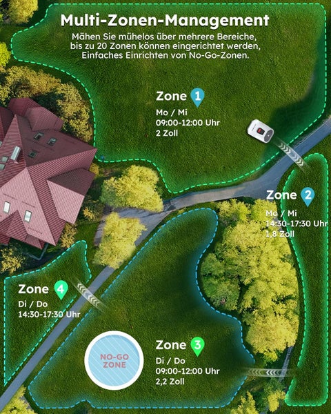 ANTHBOT KI Genie 1000 Mähroboter ohne Begrenzungskabel Max. 2000m², Full Frequenzband RTK+4-Kamera-Vision Rasenmäher Roboter ohne Kabel, Mehrzonen-Management, Hindernisvermeidung