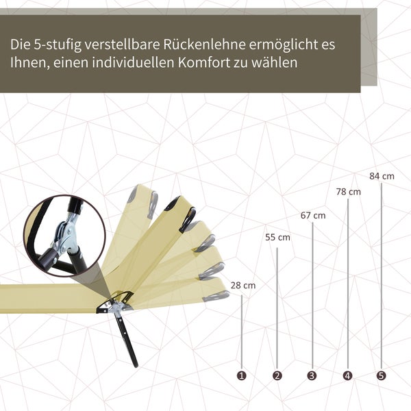 Eigenschaften einer Gartenliege: wasserfest, atmungsaktiv, robuste Struktur, leichte Konstruktion, Oxford-Gewebe mit PVC-Beschichtung, stabiler, verstärkter Stahlrahmen.
