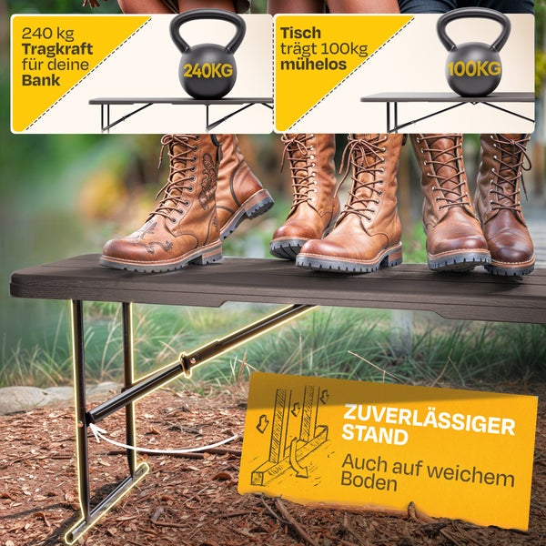Klappbank und Tisch mit hoher Tragkraft: Bank belastbar bis 240 Kilogramm, Tisch bis 100 Kilogramm. Stabiler Stand auf weichem Untergrund.