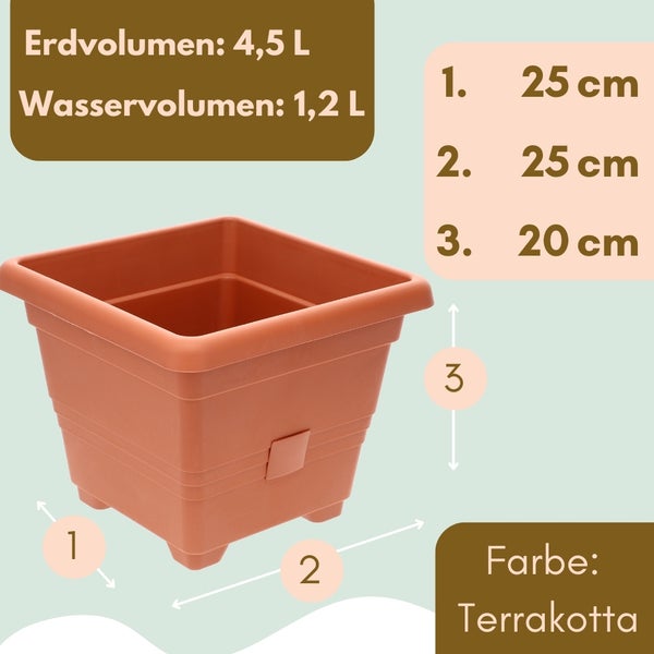 Quadratischer Terrakotta Blumentopf mit den Maßen 25 x 25 x 20 Zentimeter, Erdvolumen 4,5 Liter, Wasservolumen 1,2 Liter