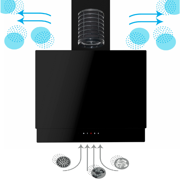 Schwarze Wandhaube mit Aktivkohlefilter zur Luftreinigung, Illustration zeigt den Luftstrom von der Ansaugung bis zur Abgabe gereinigter Luft.