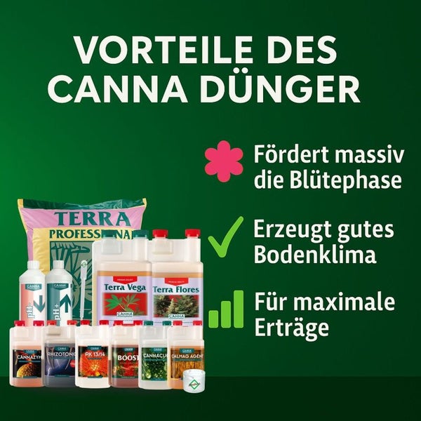 Vorteile von Canna Dünger: Fördert Blütephase, erzeugt gutes Bodenklima und sorgt für maximale Erträge. Verschiedene Canna Produkte.