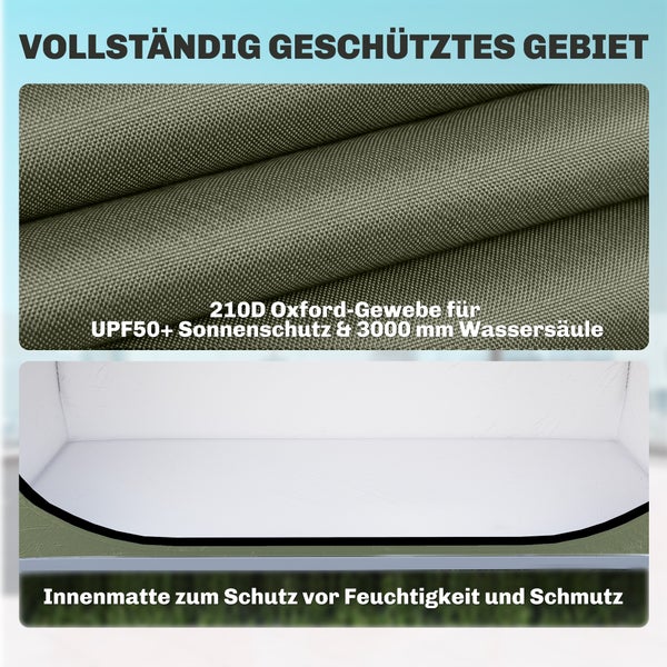 Detail von 210D Oxford-Gewebe mit Sonnenschutz und 3000 Millimeter Wassersäule sowie Innenmatte zum Schutz vor Feuchtigkeit und Schmutz.