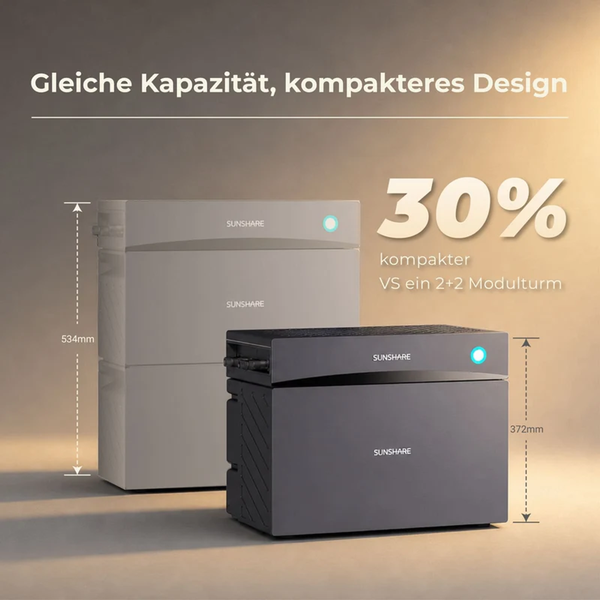 Vergleich zweier Sunshare Batteriespeicher mit Maßangaben zur Verdeutlichung der kompakten Bauweise.