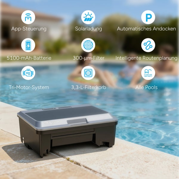 Poolroboter Evercross Bot am Beckenrand mit Symbolen für App-Steuerung, Solarladung, automatisches Andocken und 3,3 Liter Filterkorb.