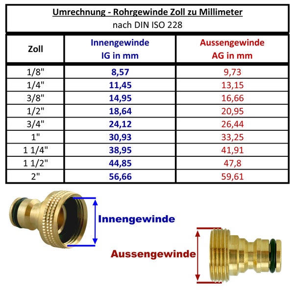 V-U2H(N). Verteiler 2-Wege mit Absperrhähnen 3/4IG - 2x3/4AG (vernikelt)