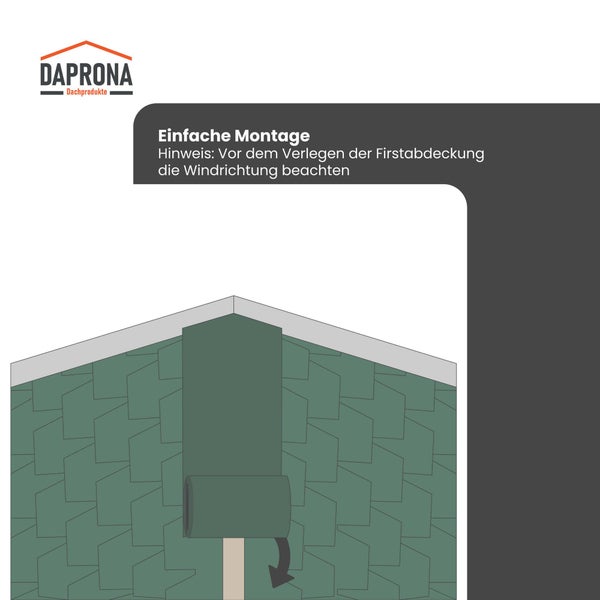 Daprona Logo und Grafik zur einfachen Montage einer Firstabdeckung auf einem Dach unter Beachtung der Windrichtung.