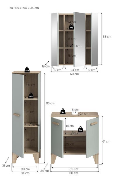 Dreiteiliges Badmöbelset mit Spiegelschrank, Hochschrank und Waschbeckenunterschrank inklusive technischer Maßzeichnungen und Belastungsangaben.