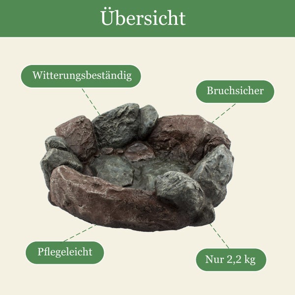 Vogeltränke in Felsoptik mit Hinweisen: witterungsbeständig, bruchsicher, pflegeleicht, Gewicht 2,2 Kilogramm.