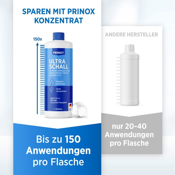 PRINOX® Ultraschallreiniger Konzentrat 2x 1030ml inkl. Mikrofasertuch I Extrem ergiebig für 700 Bäder je Flasche - Für Brille, Schmuck, Gebiss, Kleinteile - Ultraschallgeräte, Ultraschallbad