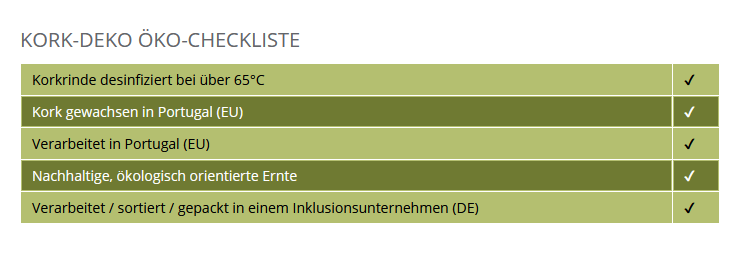Öko-Checkliste Kork-Deko: Desinfiziert bei über 65 Grad, Herkunft Portugal, nachhaltige Ernte, verarbeitet in Inklusionsunternehmen in Deutschland.