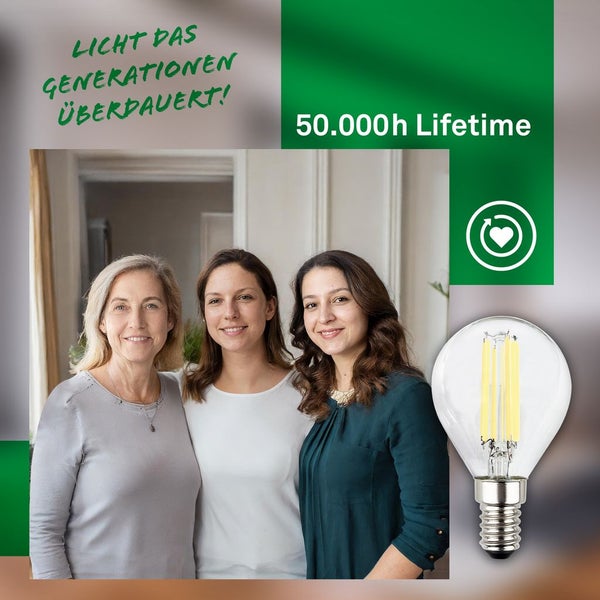 2er Set LED Leuchtmittel E14 LED Lampe Tropfen Warmweiß Effizienzklasse A