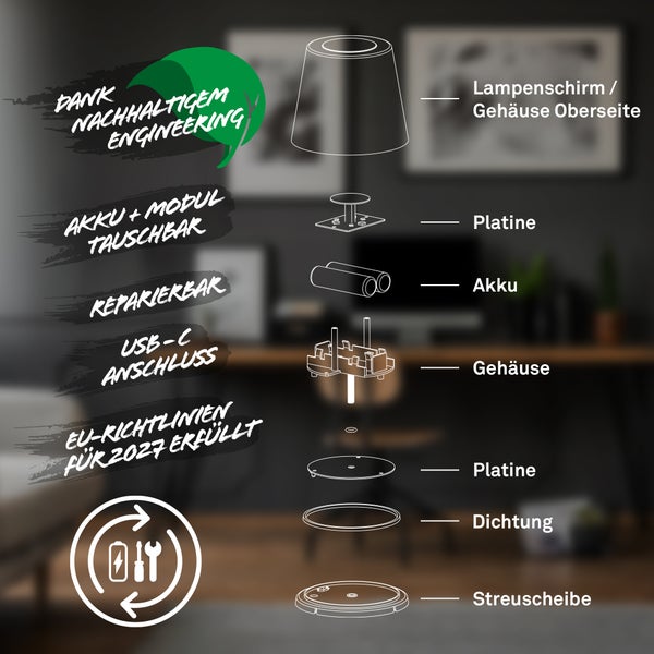 Explosionszeichnung einer Tischleuchte mit austauschbarem Akku und Modul für einfache Reparatur und Nachhaltigkeit durch modulares Design.