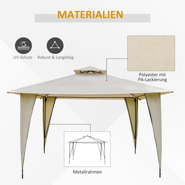 Informationen zu Materialien des Pavillons: UV-Schutz, robust und langlebig, Metallrahmen, Polyester mit PA-Lackierung