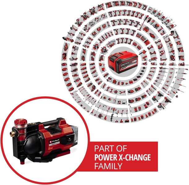 Einhell Gartenpumpe Aquinna als Teil der Power X-Change Akku-Systemfamilie mit einer Vielzahl kompatibler Geräte.