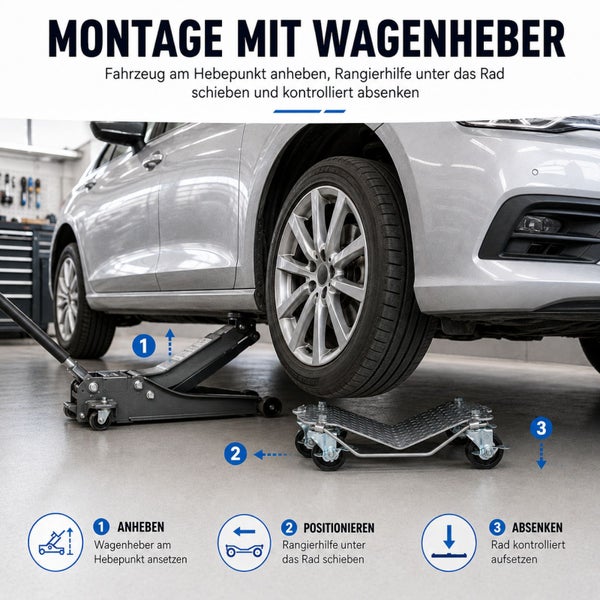 Anleitung zur Montage einer Rangierhilfe unter ein Fahrzeugrad mit einem Wagenheber in drei Schritten dargestellt.