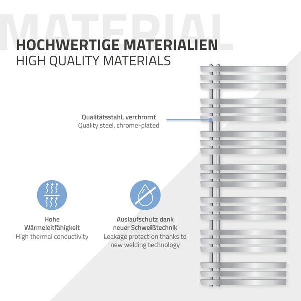 ECD Germany Iron EM Design Badheizkörper Elektrisch mit Heizstab 1200 W - 600 x 1600 mm - Chrom - Designheizkörper Paneelheizkörper Heizkörper Handtuchwärmer Handtuchtrockner