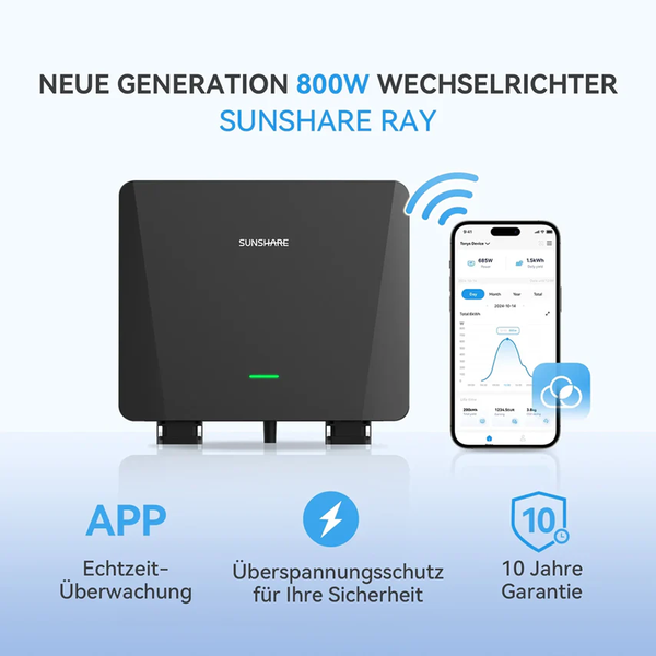Sunshare Ray 800 Watt Wechselrichter mit App für Echtzeit-Überwachung, Überspannungsschutz und 10 Jahre Garantie.