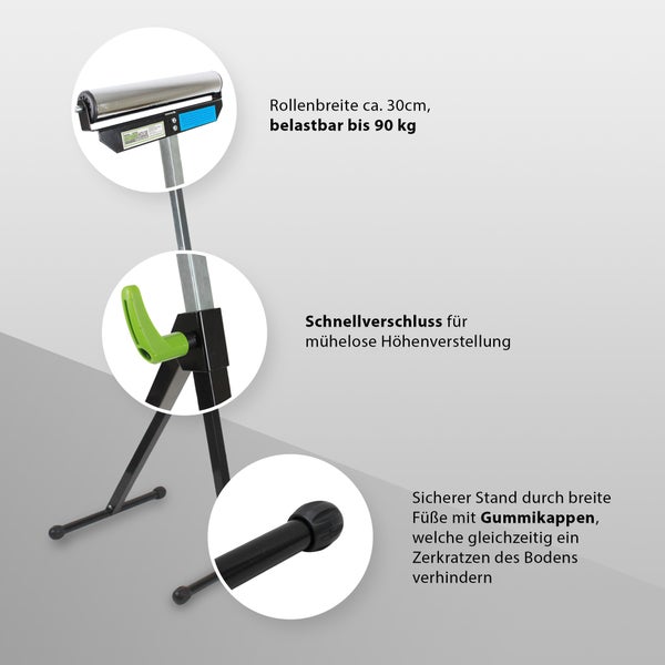 Butz Holm Rollenbock mit einer Rollenbreite von circa 30 cm und einer Belastbarkeit von bis zu 90 kg