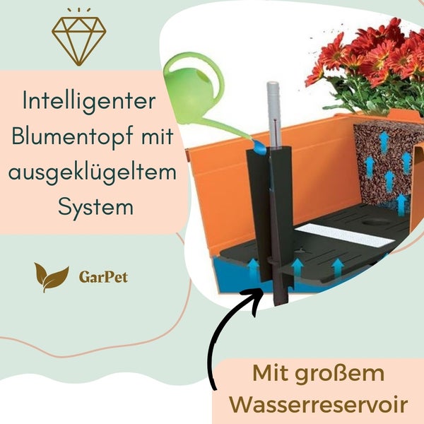 Blumenkasten Fensterbank Außen Blumenkasten Balkongeländer Balkonkasten mit Wasserspeicher Metall Halterung Pflanzkasten Outdoor 80 cm terrakotta