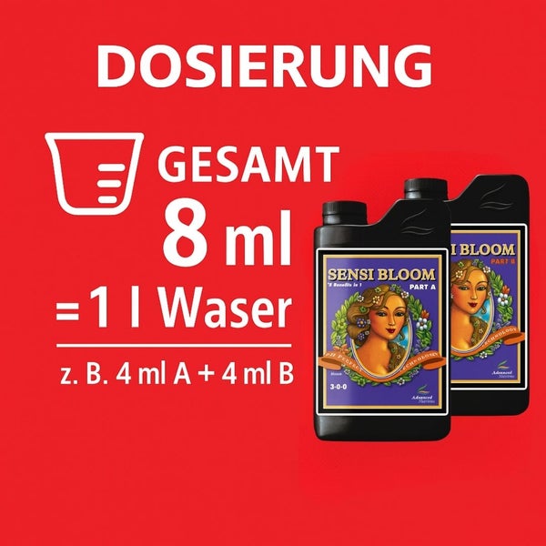 Dosierhinweis für Sensi Bloom Dünger, bestehend aus Teil A und Teil B