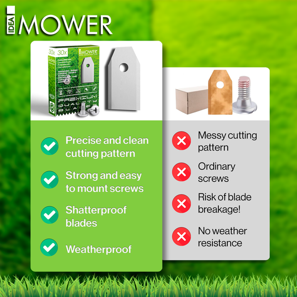 Grafik, die die Vorteile von Idea Mower Klingen hervorhebt, darunter präzises Schneiden, starke Schrauben, Bruchfestigkeit und Wetterfestigkeit im Vergleich zu minderwertigen Klingen.