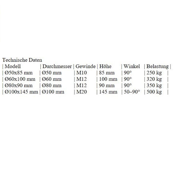 Tabelle mit technischen Daten für verschiedene Modelle, einschließlich Durchmesser, Gewinde, Höhe, Winkel und maximaler Belastung in Kilogramm.