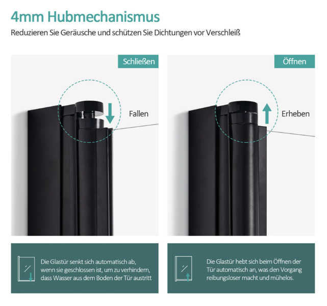 EMKE Badewannenaufsatz 2-teilig 110 x 140 cm Schwarz – Faltbare Duschwand aus 6 mm ESG-Sicherheitsglas mit NANO-Beschichtung, beidseitig montierbar