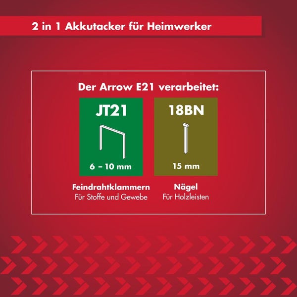 Arrow E21 Akkutacker für JT21 Feindrahtklammern von 6 bis 10 Millimeter für Stoffe und Gewebe sowie 18BN Nägel von 15 Millimeter für Holzleisten.