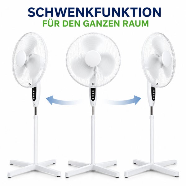 Weißer Standventilator mit Schwenkfunktion und höhenverstellbarem Stativ, dargestellt in drei verschiedenen Schwenkpositionen.