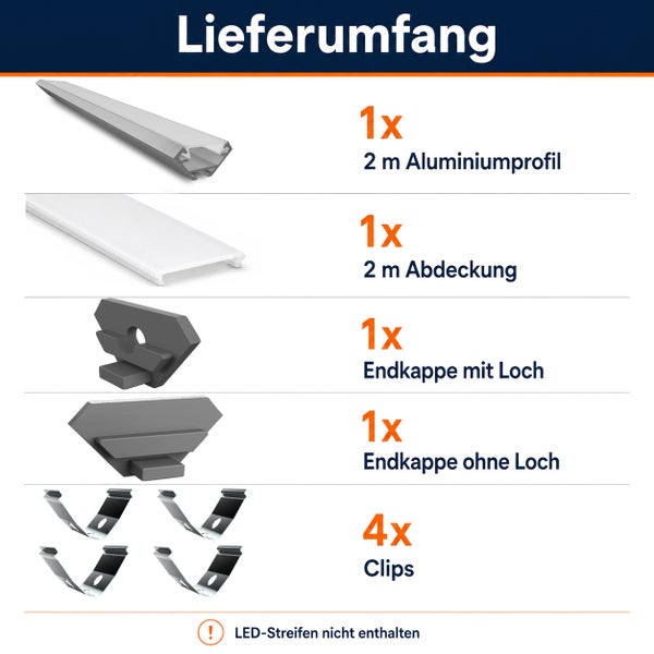 Lieferumfang von LED Aluminiumprofil mit Abdeckung, Endkappen und Befestigungsclips