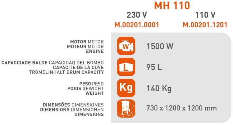 Betonmischer SIRL MH110 – 95 L Trommel, 1500 W Motor, Zwangsmischer mit 3 Rührarmen für Baustellen