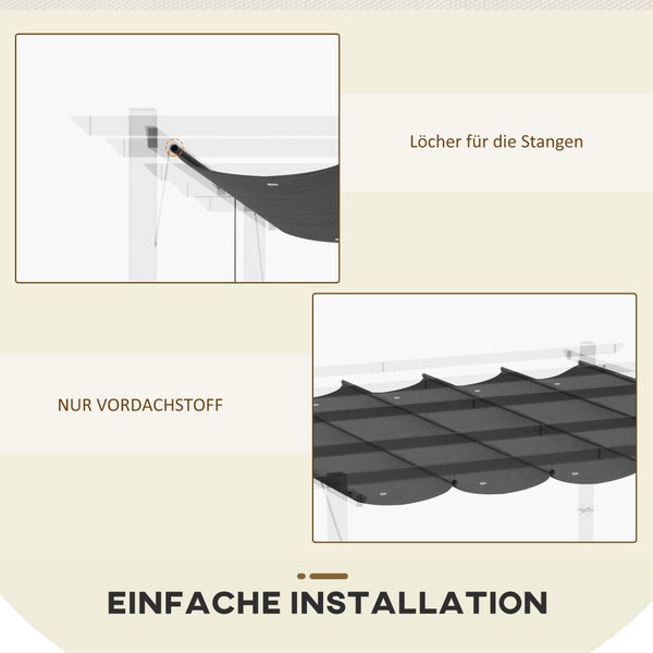 Detailansicht zur einfachen Installation eines Pergola-Vordachstoffs mit Löchern für die Stangen.