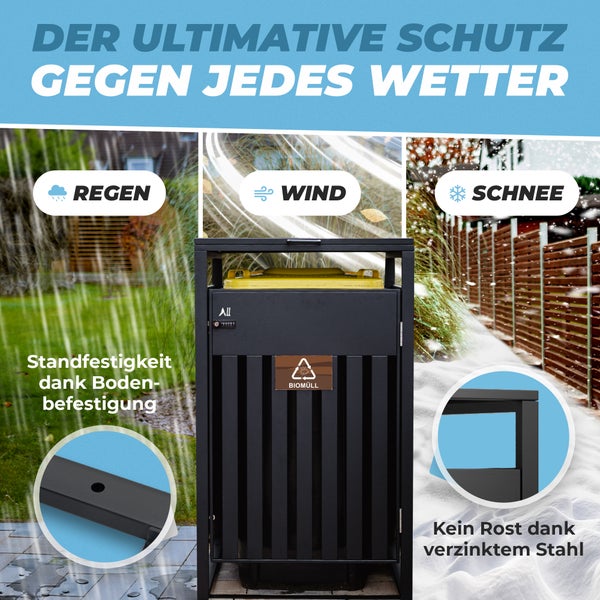 ALL Premium Mülltonnenbox 5er – Abschließbar & wetterfest, für Garten, Hof & Straße, beliebig erweiterbar, legierter Stahl robust & langlebig