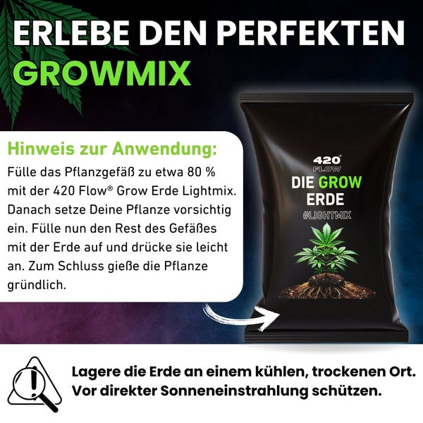Infografik zur Anwendung von 420 Flow Grow Erde Lightmix mit Pflanzanleitung und Lagerungshinweisen.
