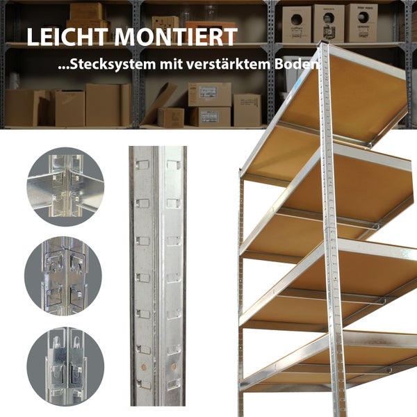 Metall Steckregal mit verstärkten Regalböden für einfache Montage in Lager oder Keller mit Detailansicht der Steckverbindungen.