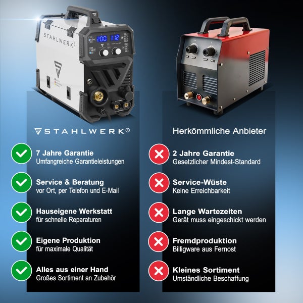 Stahlwerk Schweißgerät mit Schweißbrennern