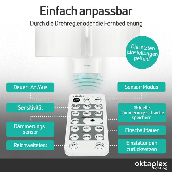 Abbildung einer Lampe mit einer Fernbedienung zur einfachen Anpassung der Einstellungen