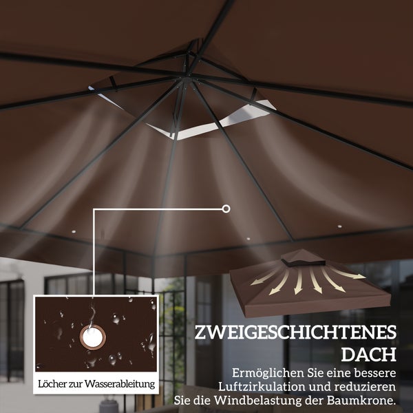 Pavillon mit zweigeschichtetem Dach zur Luftzirkulation und Windlastreduzierung sowie Ablauflöchern für Wasser.