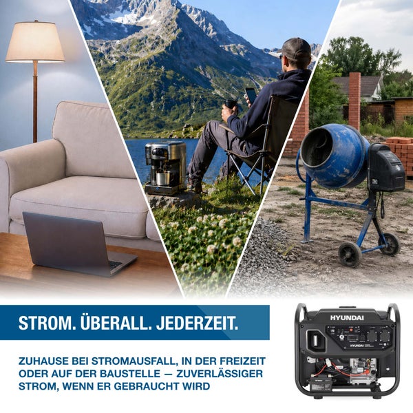 Hyundai Inverter Stromerzeuger im Einsatz: Wohnzimmer bei Stromausfall, Camping am Bergsee und Baustelle mit Betonmischer.