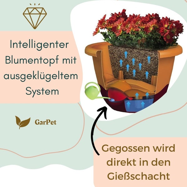 Blumentopf hängend Blumenampel Hängetopf Hängeampel Hängender Blumentopf Hängeblumentopf Outdoor inkl. Kette Wasserspeicher 25 cm anthrazit