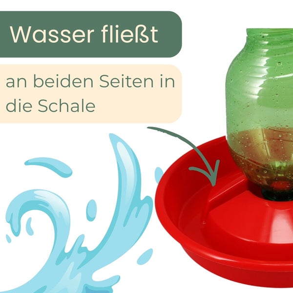 Geflügeltränke mit roter Schale und grüner Flasche