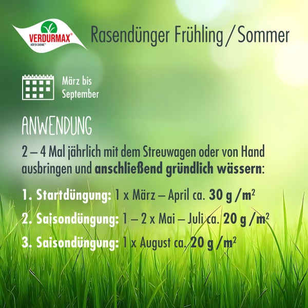 Anwendungshinweise für Verdurmax Rasendünger Frühling/Sommer.
